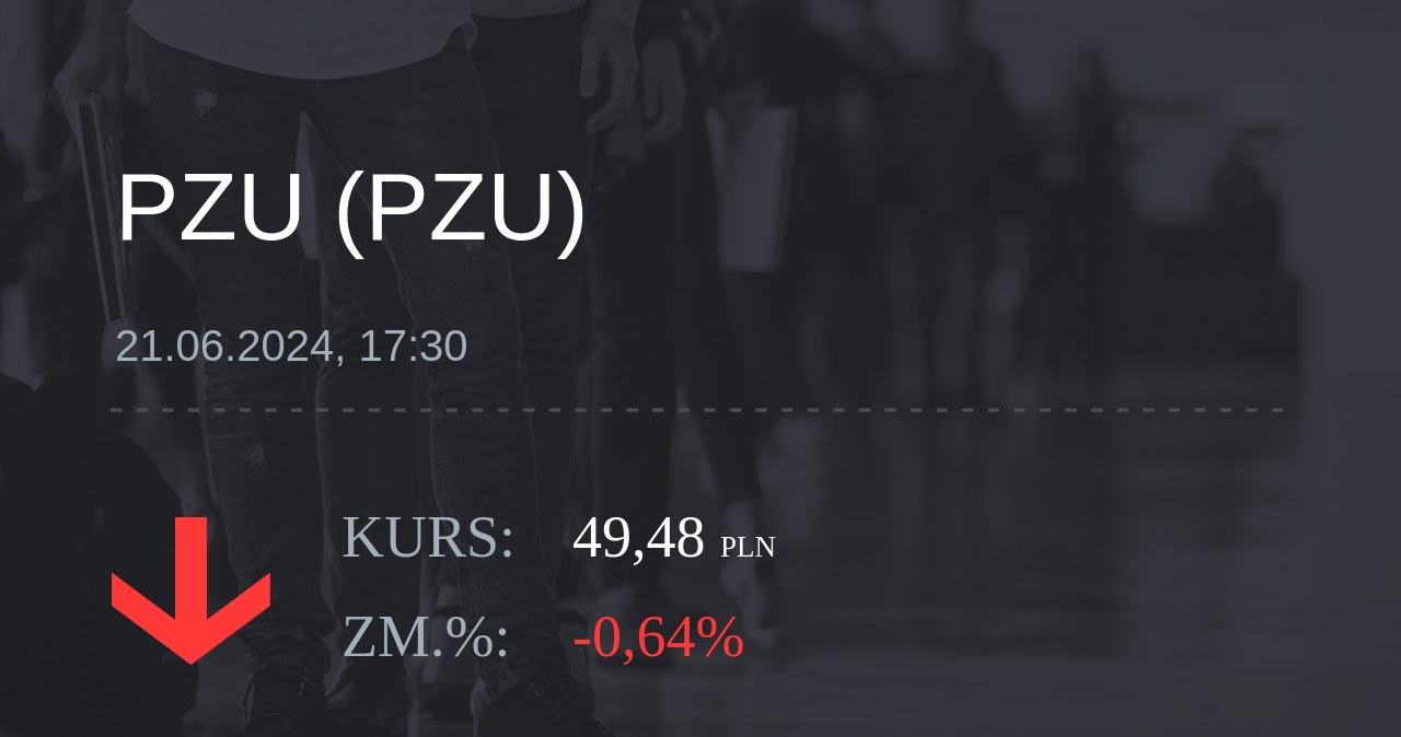 Notowania akcji spółki PZU z 21 czerwca 2024 roku