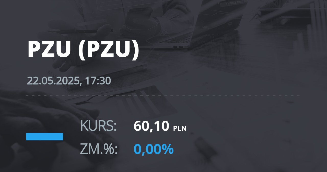 Notowania akcji spółki PZU z 22 maja 2025 roku