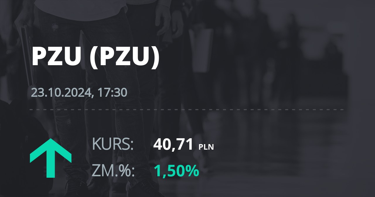 Notowania akcji spółki PZU z 23 października 2024 roku