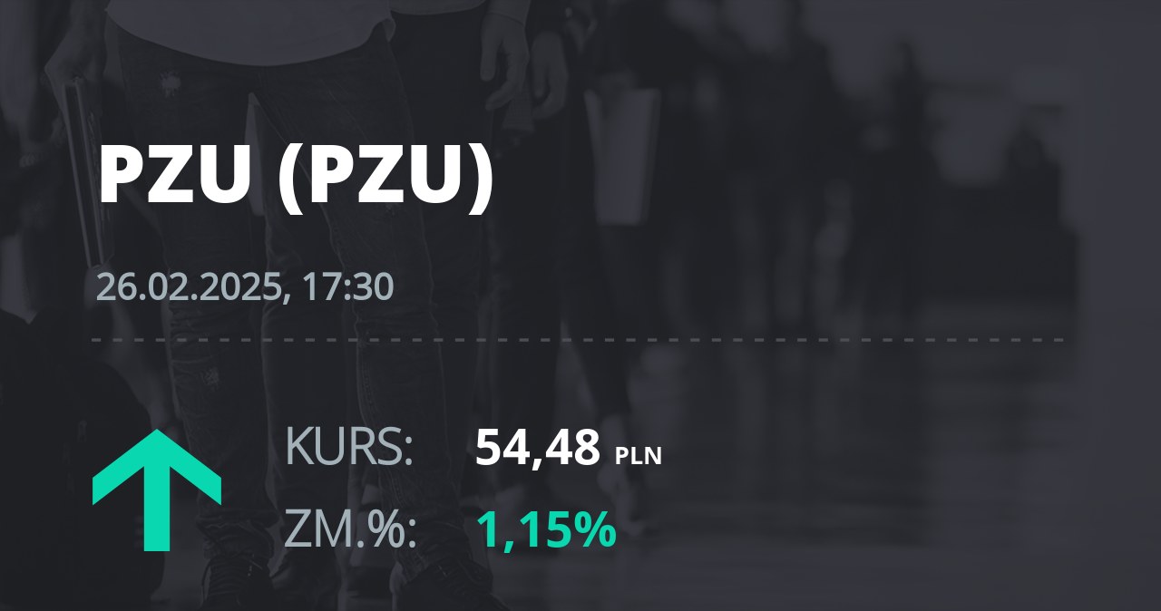 Notowania akcji spółki PZU z 26 lutego 2025 roku