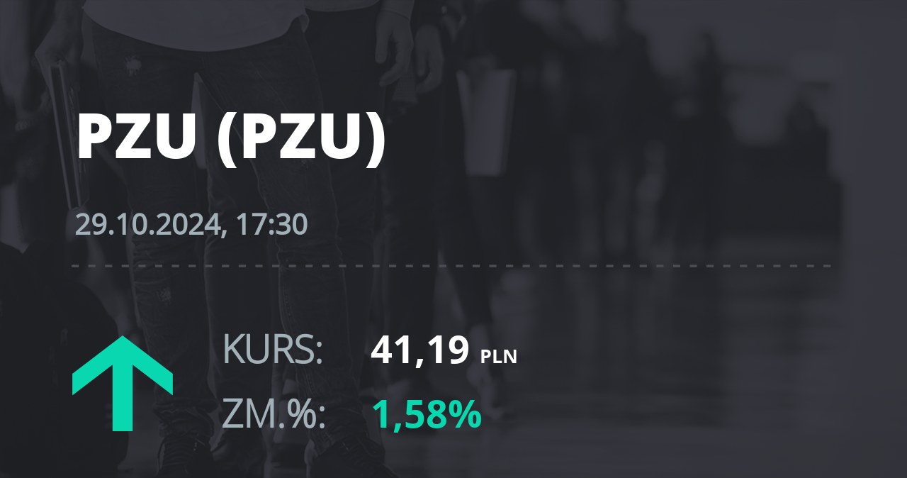 Notowania akcji spółki PZU z 29 października 2024 roku