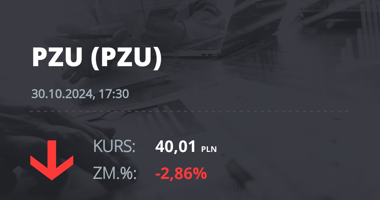 Notowania akcji spółki PZU z 30 października 2024 roku