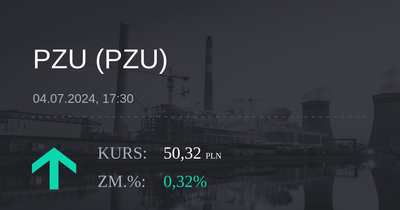 Notowania akcji spółki PZU z 4 lipca 2024 roku