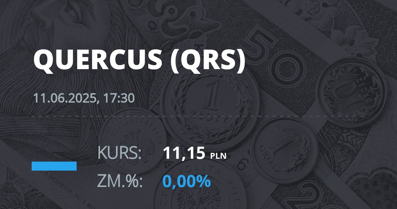 Notowania akcji spółki Quercus z 11 czerwca 2025 roku