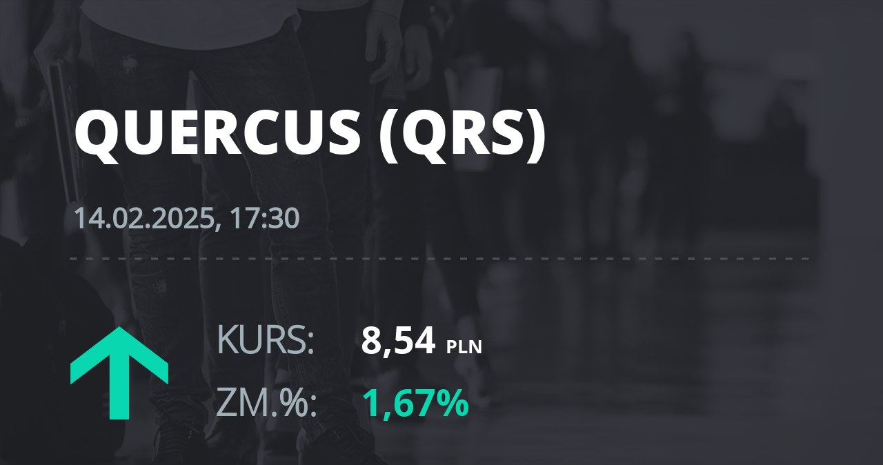 Notowania akcji spółki Quercus z 14 lutego 2025 roku