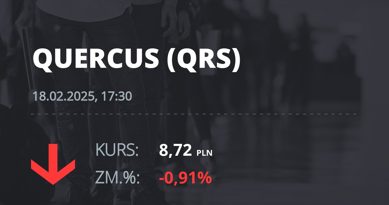 Notowania akcji spółki Quercus z 18 lutego 2025 roku