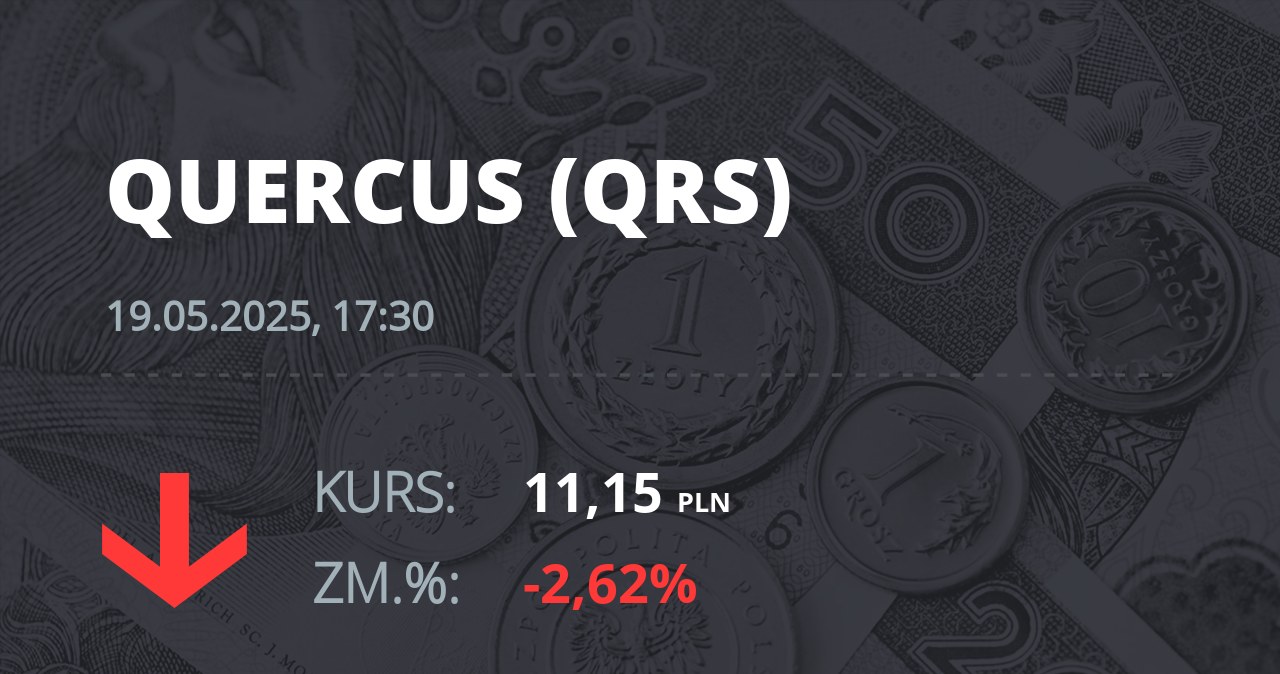 Notowania akcji spółki Quercus z 19 maja 2025 roku
