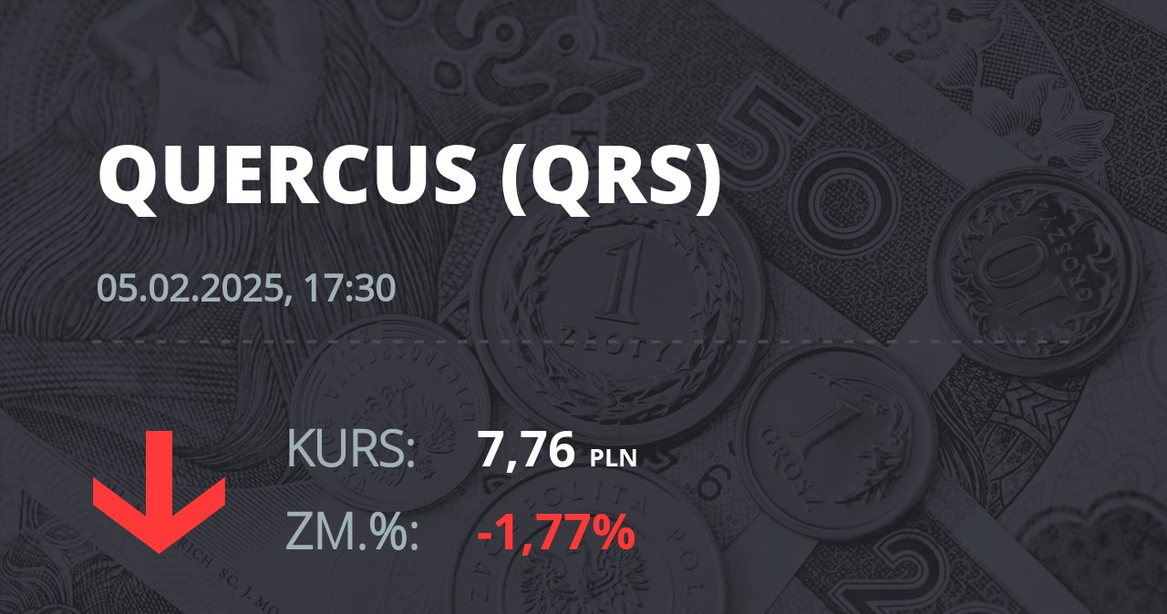 Notowania akcji spółki Quercus z 5 lutego 2025 roku