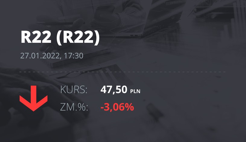 Notowania akcji spółki R22 z 27 stycznia 2022 roku