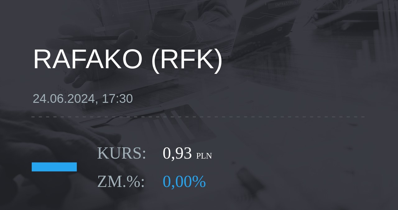 Notowania akcji spółki Raciborska Fabryka Kotłów z 24 czerwca 2024 roku