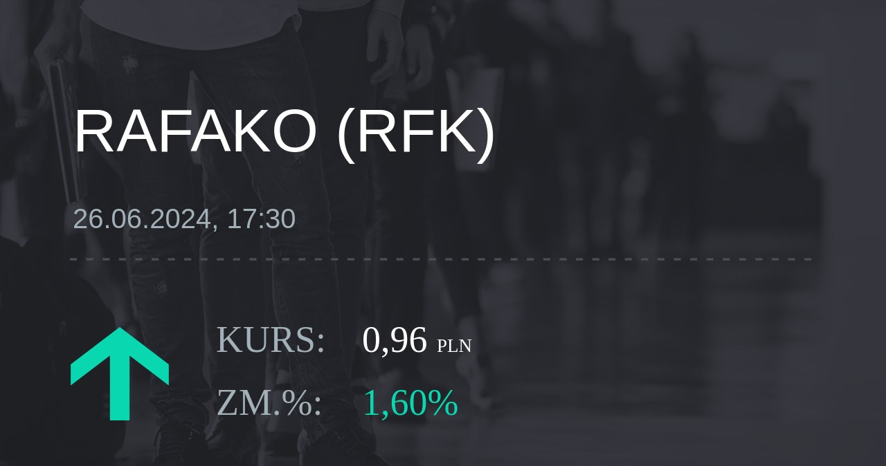 Notowania akcji spółki Raciborska Fabryka Kotłów z 26 czerwca 2024 roku