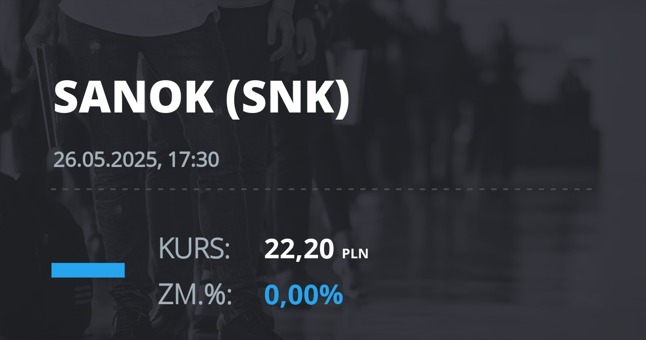 Notowania akcji spółki Sanok Rubber Company z 26 maja 2025 roku