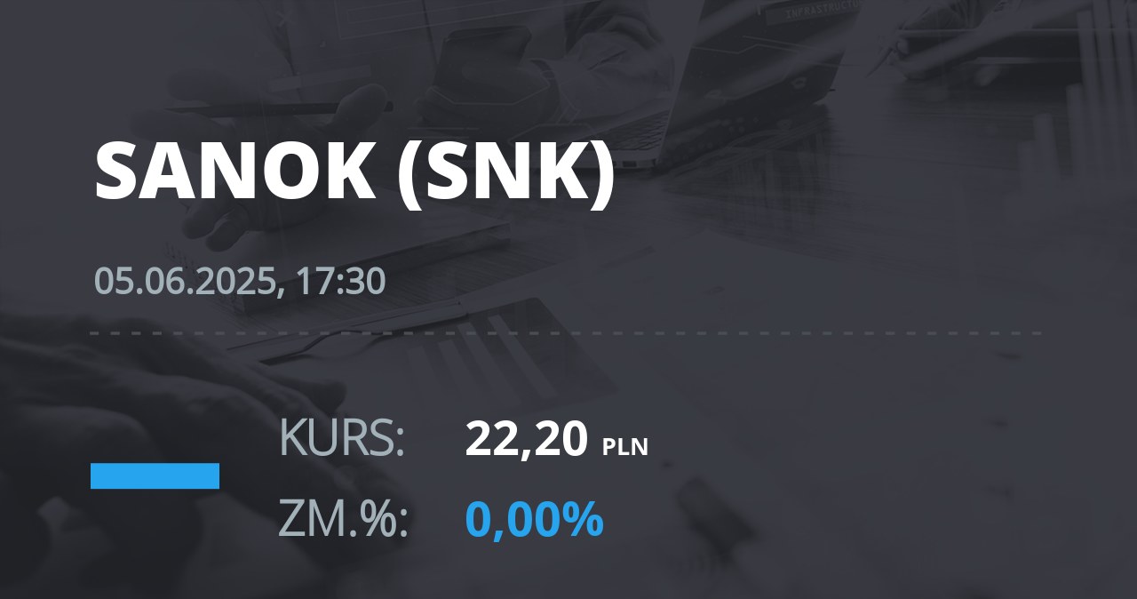 Notowania akcji spółki Sanok Rubber Company z 5 czerwca 2025 roku