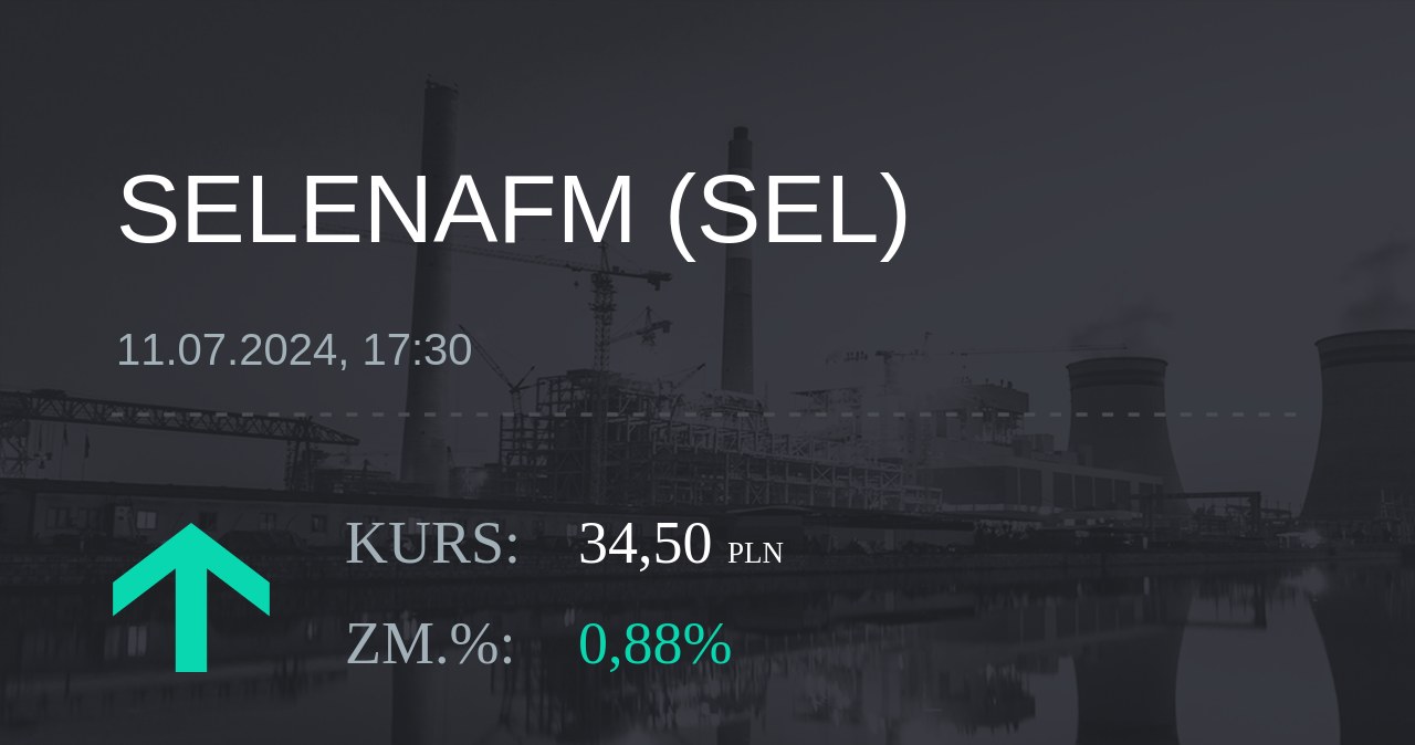 Notowania akcji spółki Selena FM SA z 11 lipca 2024 roku