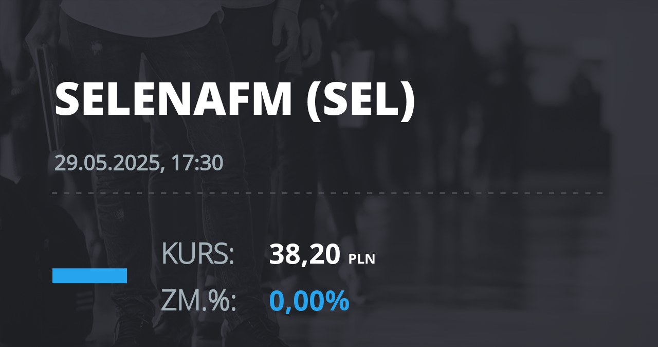 Notowania akcji spółki Selena FM SA z 29 maja 2025 roku