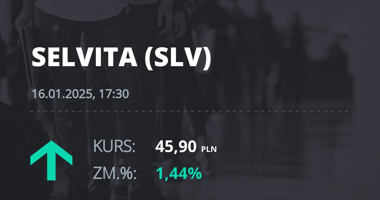 Notowania akcji spółki Selvita S.A. z 16 stycznia 2025 roku