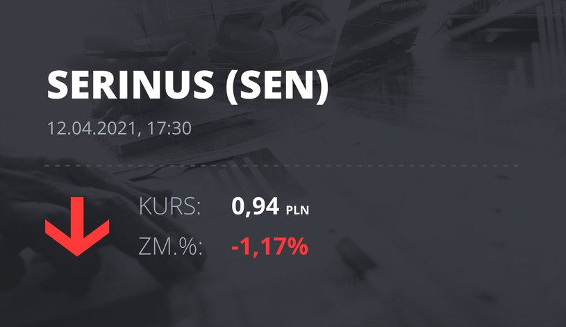 Notowania akcji spółki Serinus Energy Inc. z 12 kwietnia 2021 roku