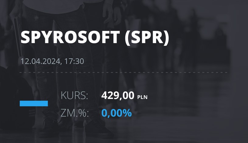 Notowania akcji spółki Spyrosoft S.A. z 12 kwietnia 2024 roku