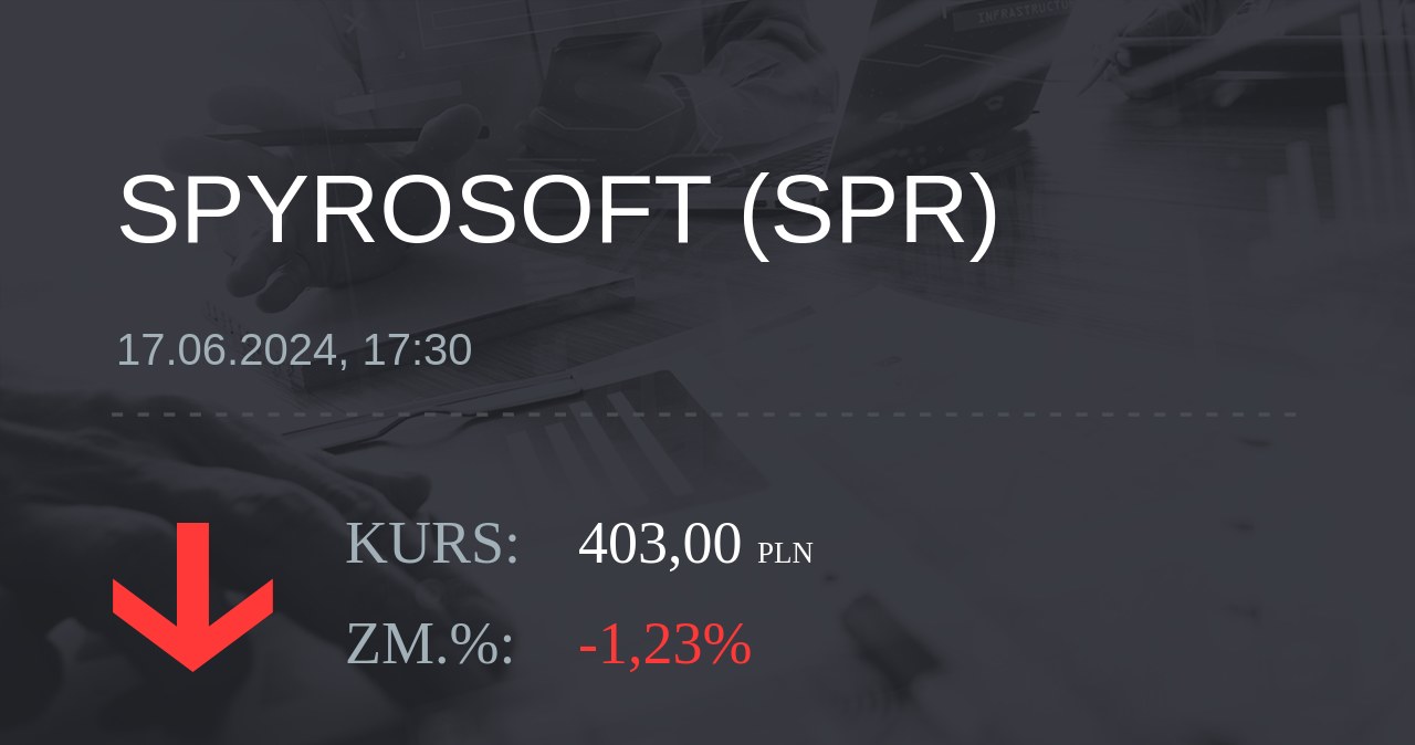 Notowania akcji spółki Spyrosoft S.A. z 17 czerwca 2024 roku