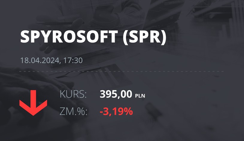 Notowania akcji spółki Spyrosoft S.A. z 18 kwietnia 2024 roku