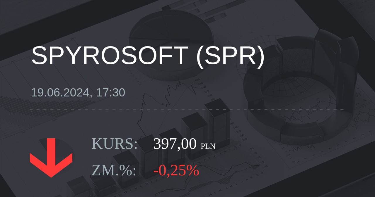 Notowania akcji spółki Spyrosoft S.A. z 19 czerwca 2024 roku