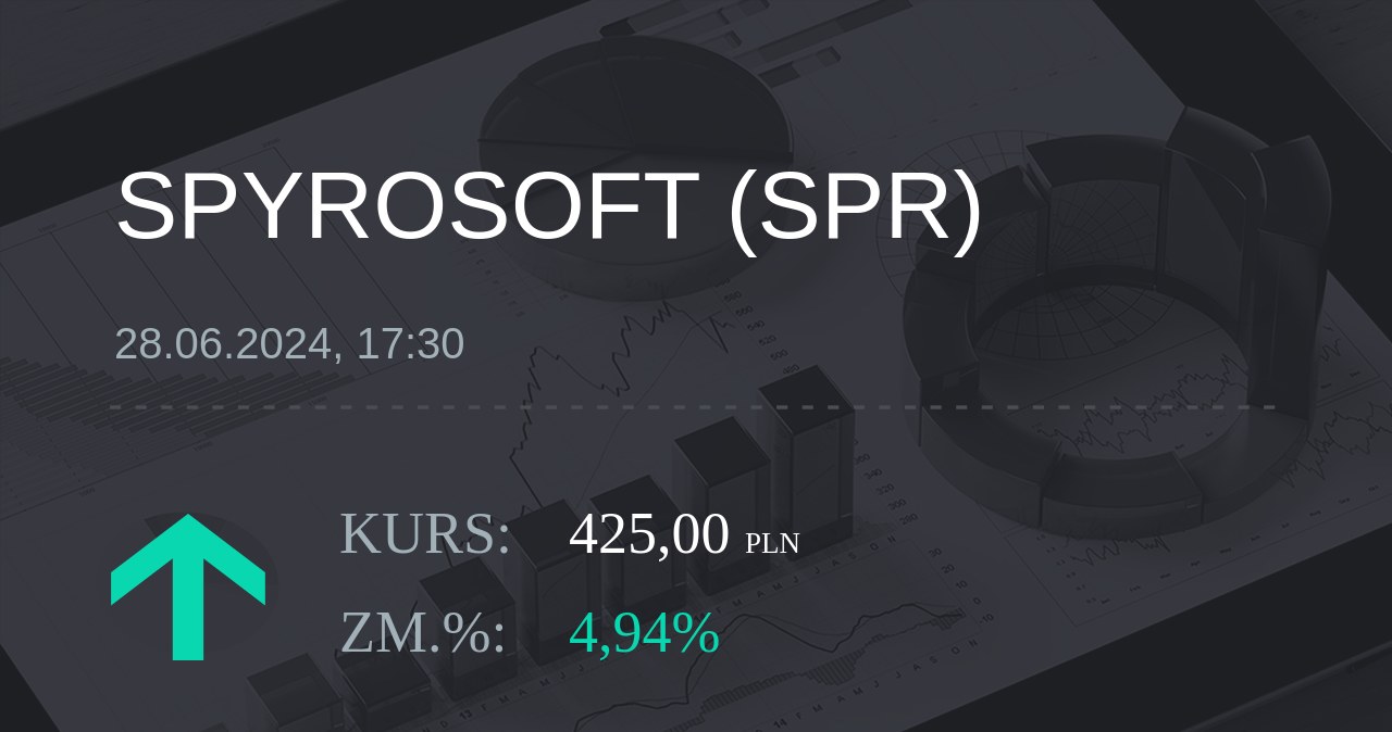 Notowania akcji spółki Spyrosoft S.A. z 28 czerwca 2024 roku