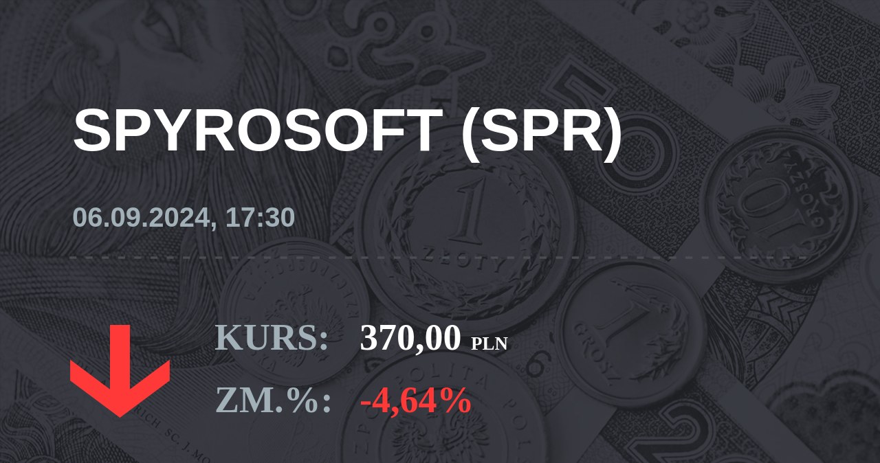 Notowania akcji spółki Spyrosoft S.A. z 6 września 2024 roku