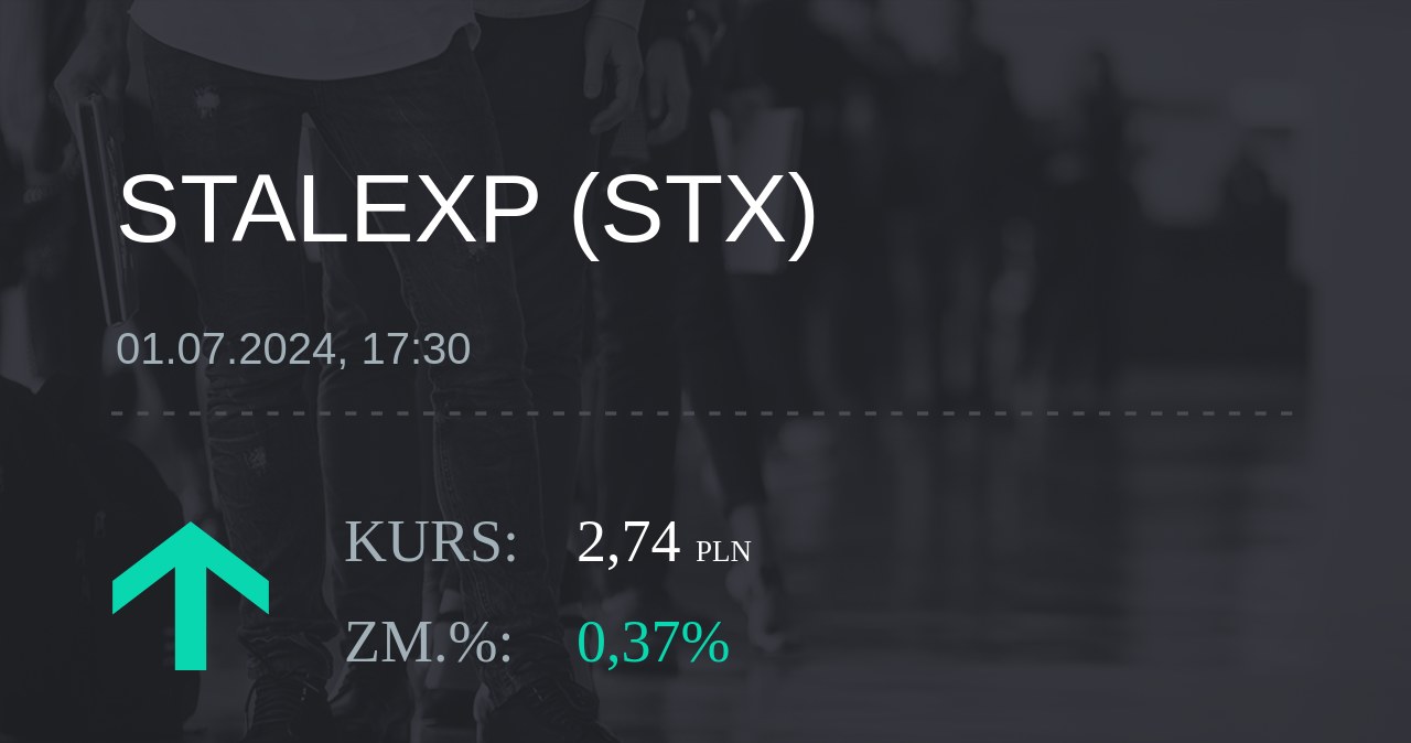 Notowania akcji spółki Stalexport z 1 lipca 2024 roku