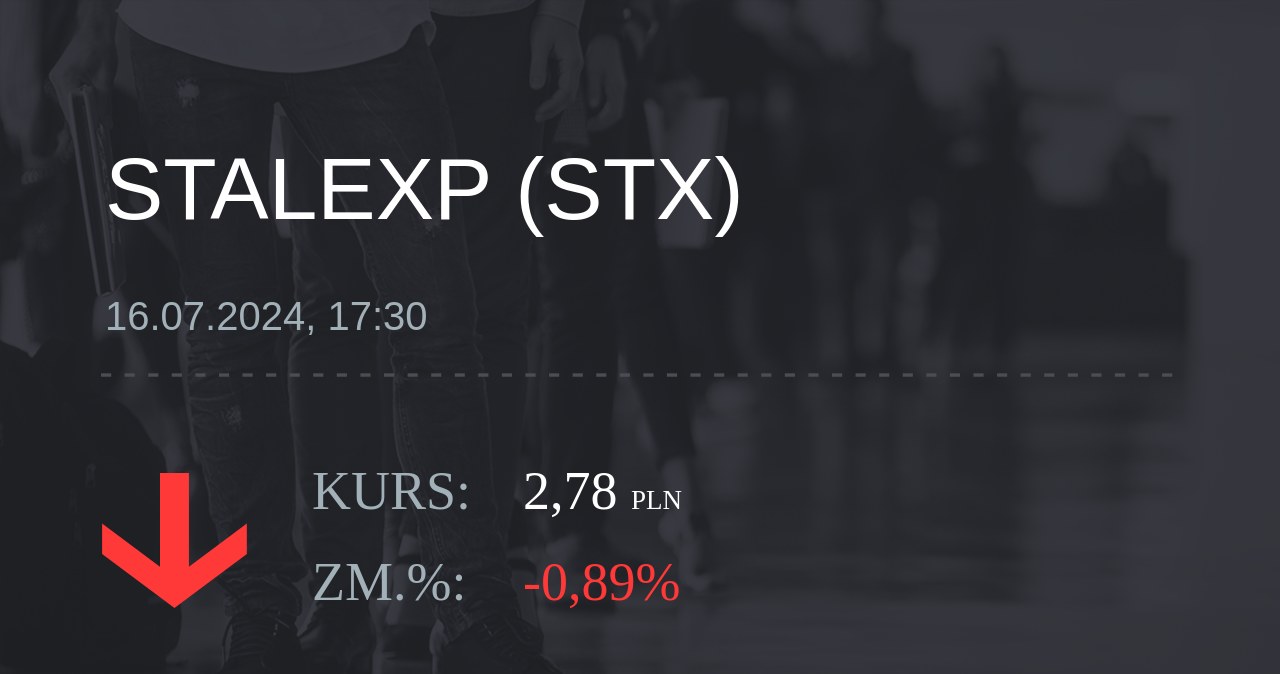 Notowania akcji spółki Stalexport z 16 lipca 2024 roku