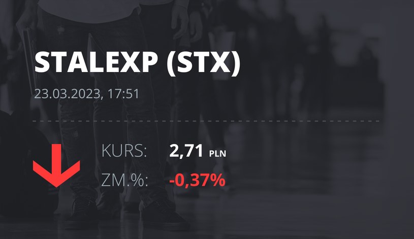 Notowania akcji spółki Stalexport z 23 marca 2023 roku