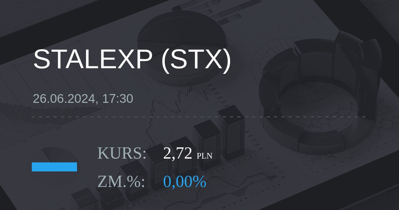 Notowania akcji spółki Stalexport z 26 czerwca 2024 roku