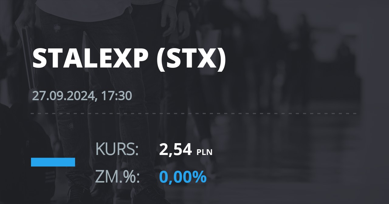 Notowania akcji spółki Stalexport z 27 września 2024 roku