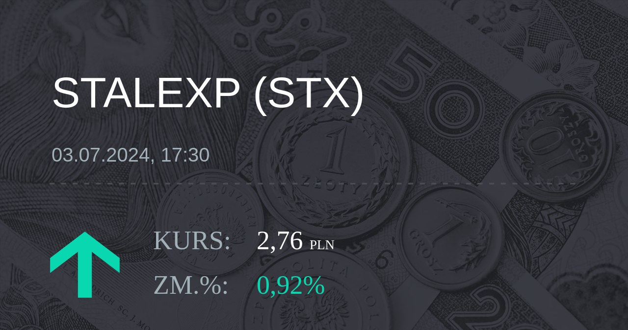 Notowania akcji spółki Stalexport z 3 lipca 2024 roku