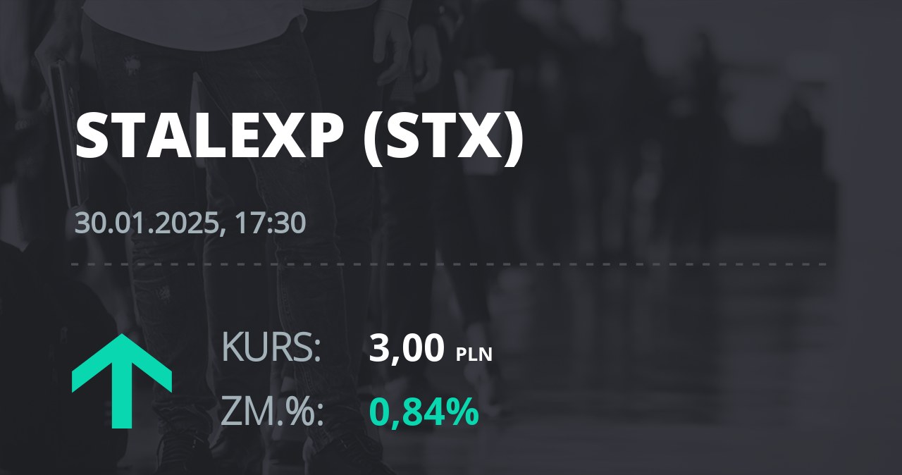 Notowania akcji spółki Stalexport z 30 stycznia 2025 roku