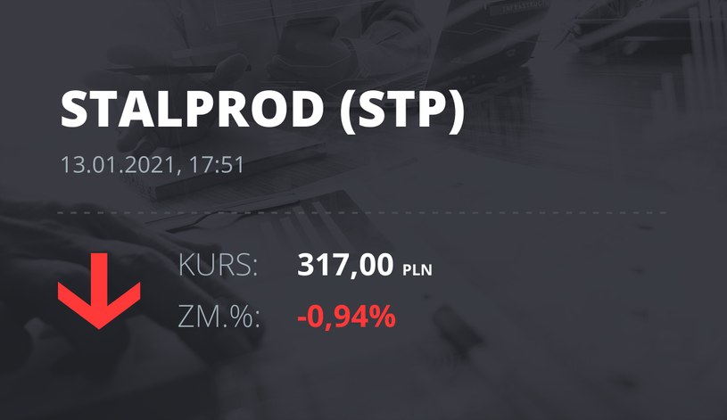 Notowania akcji spółki Stalprodukt z 13 stycznia 2021 roku