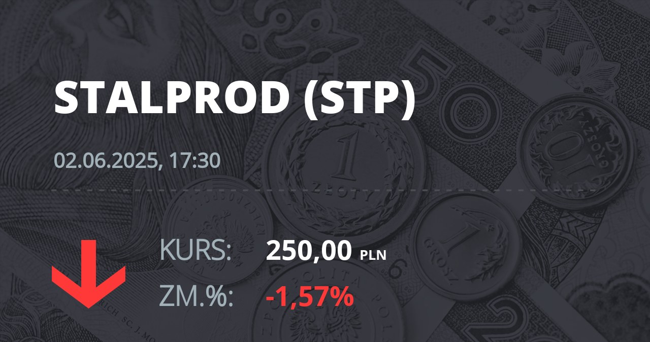 Notowania akcji spółki Stalprodukt z 2 czerwca 2025 roku
