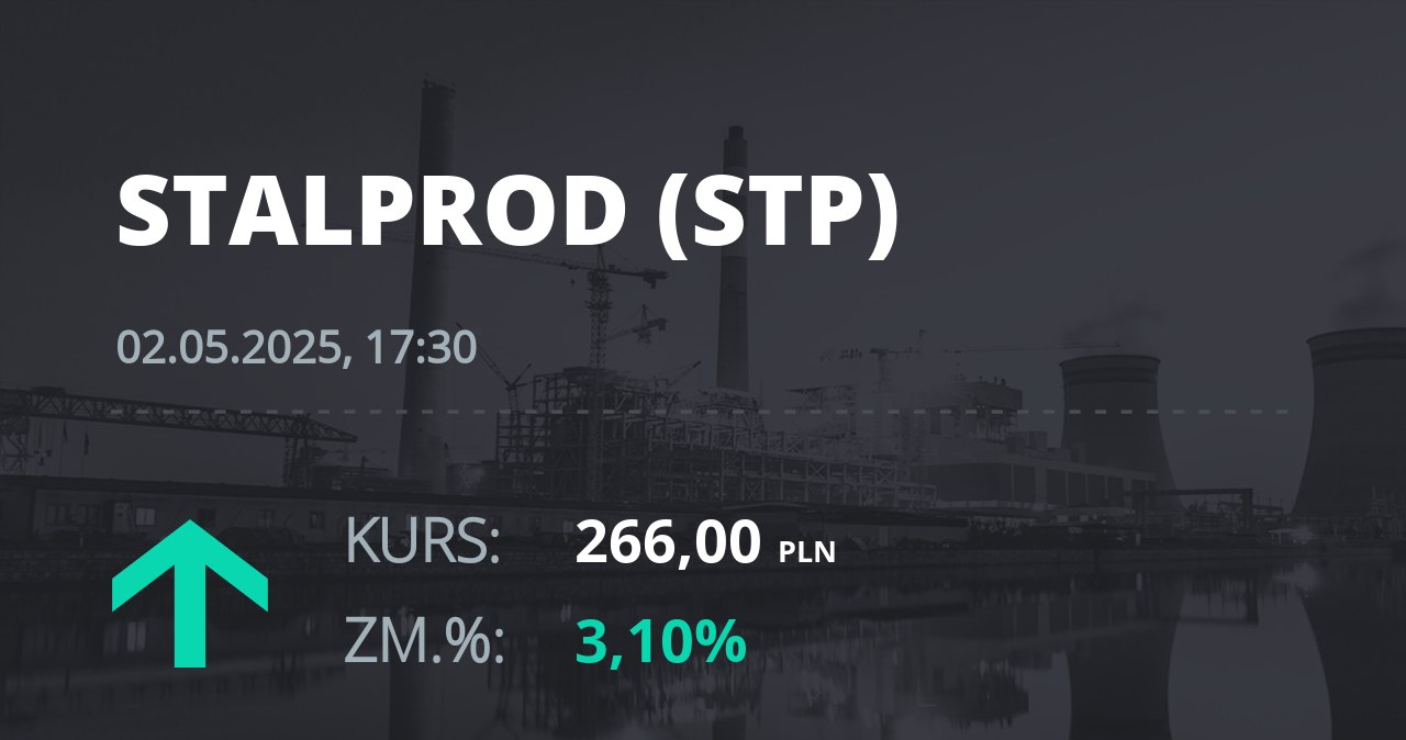 Notowania akcji spółki Stalprodukt z 2 maja 2025 roku