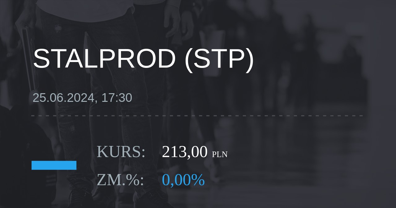 Notowania akcji spółki Stalprodukt z 25 czerwca 2024 roku