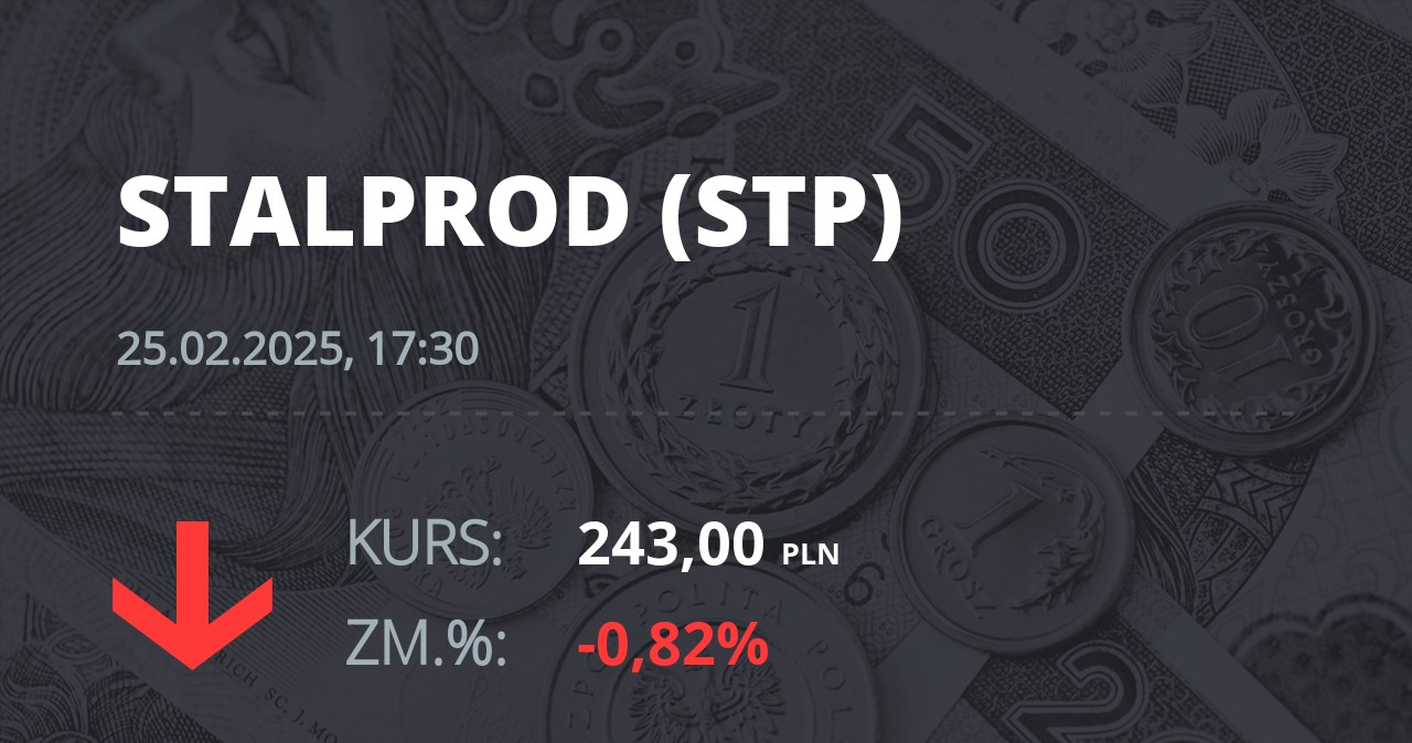 Notowania akcji spółki Stalprodukt z 25 lutego 2025 roku