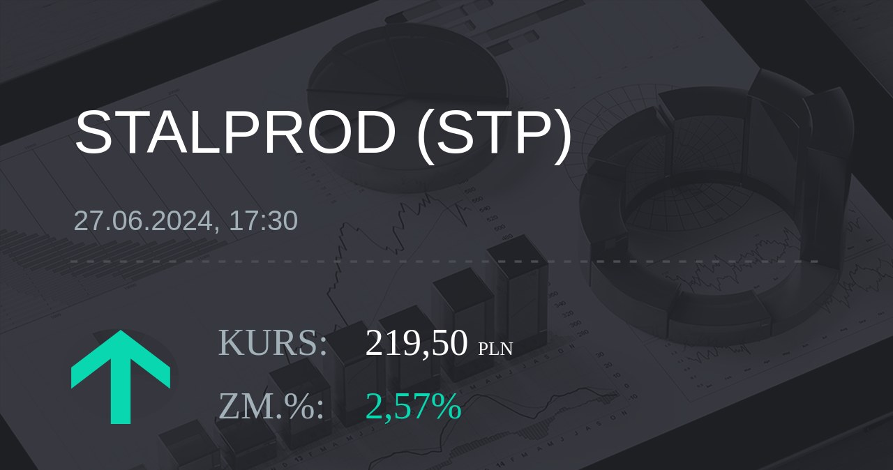 Notowania akcji spółki Stalprodukt z 27 czerwca 2024 roku