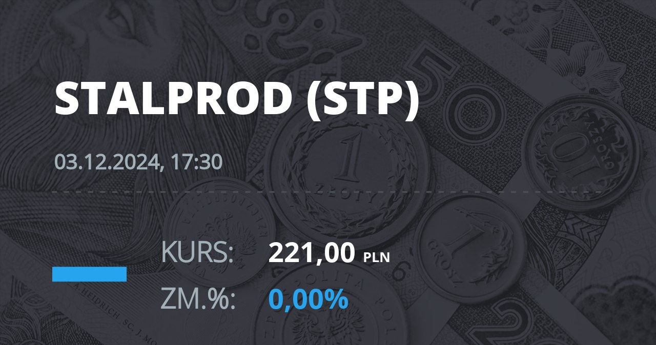 Notowania akcji spółki Stalprodukt z 3 grudnia 2024 roku