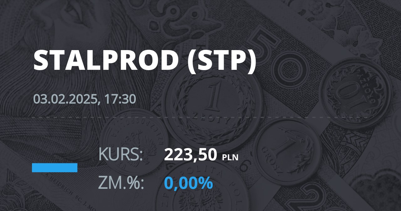 Notowania akcji spółki Stalprodukt z 3 lutego 2025 roku