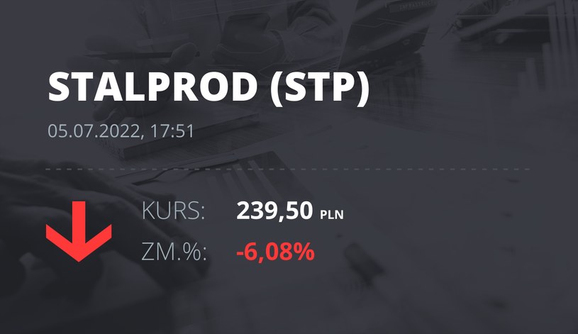 Notowania akcji spółki Stalprodukt z 5 lipca 2022 roku