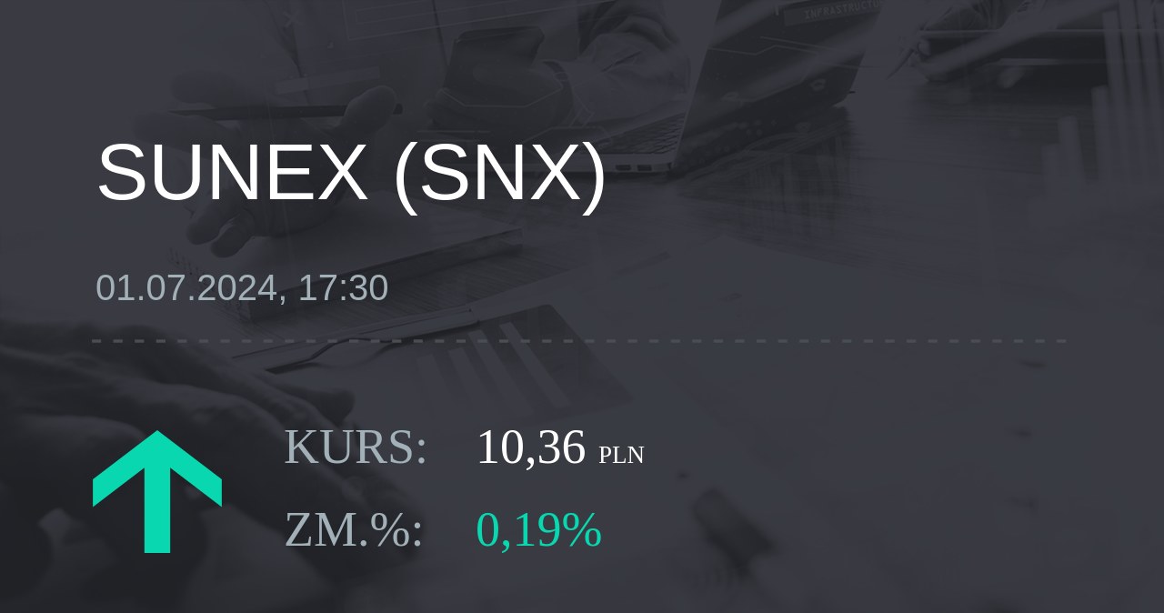 Notowania akcji spółki Sunex S.A. z 1 lipca 2024 roku