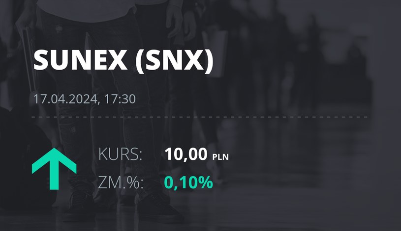 Notowania akcji spółki Sunex S.A. z 17 kwietnia 2024 roku