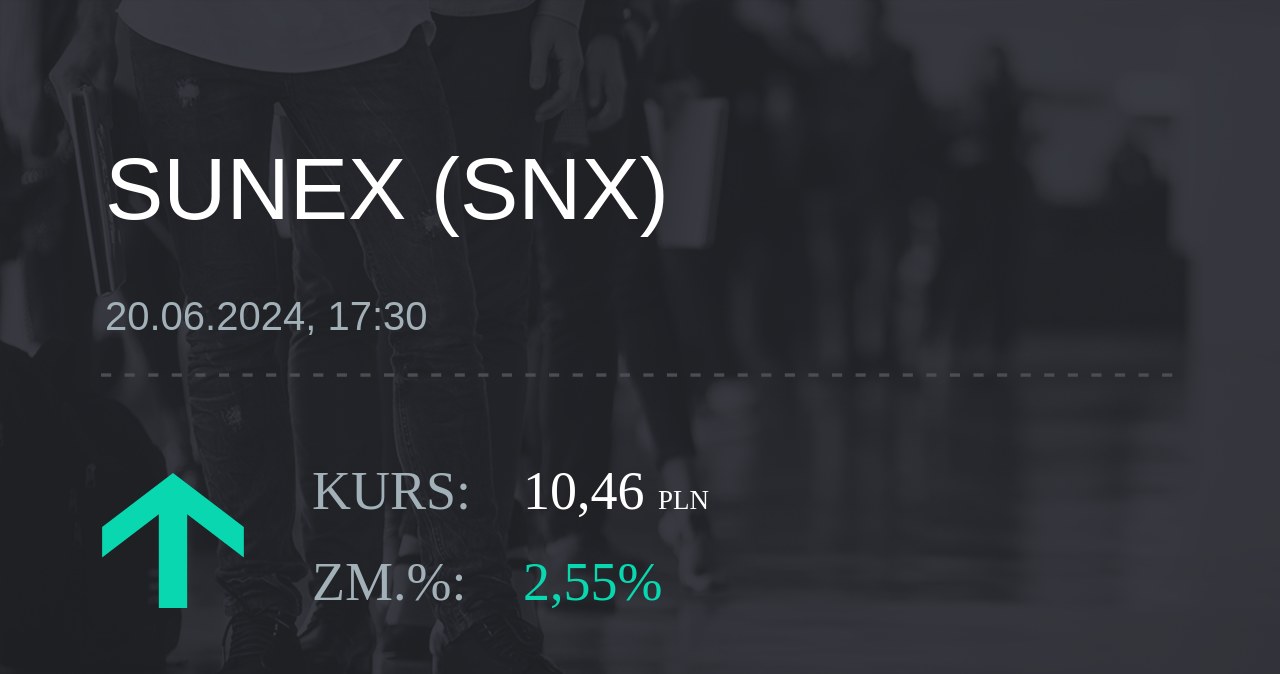 Notowania akcji spółki Sunex S.A. z 20 czerwca 2024 roku