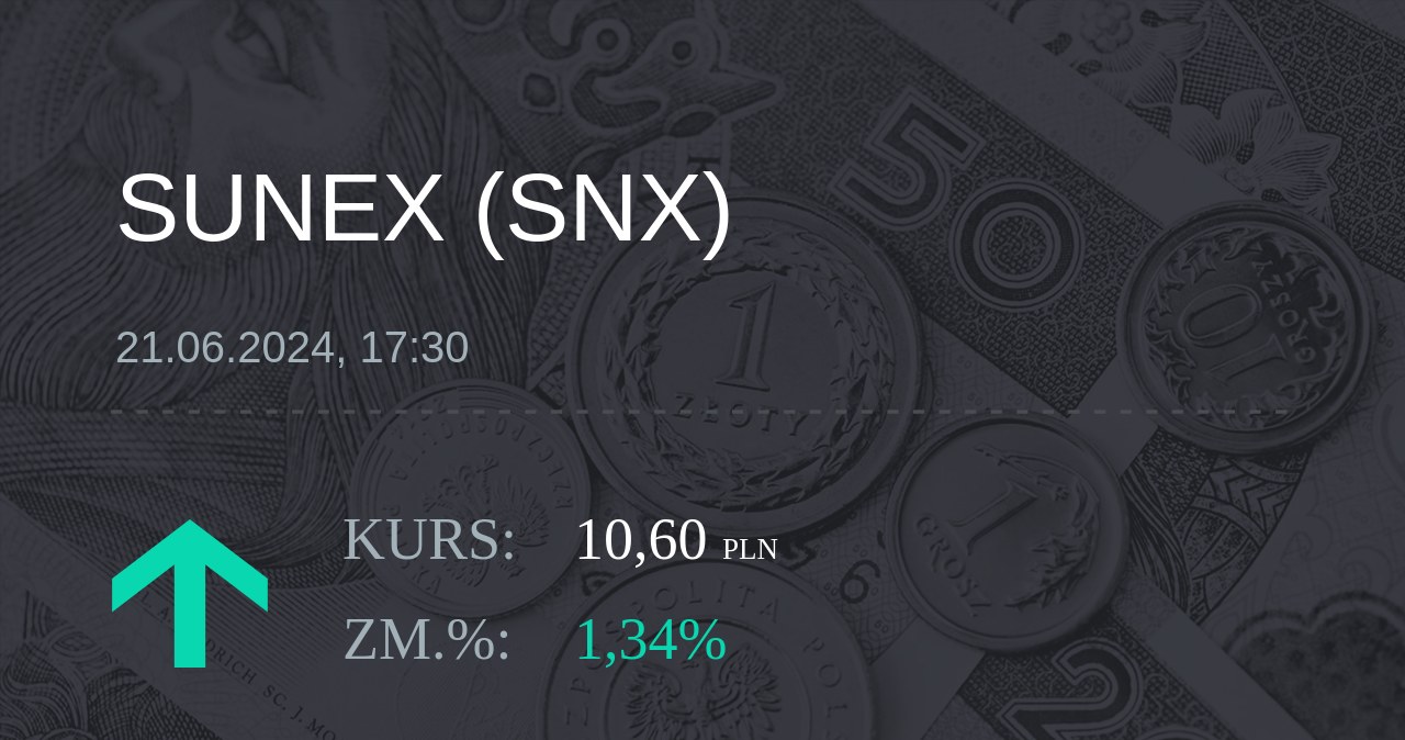 Notowania akcji spółki Sunex S.A. z 21 czerwca 2024 roku