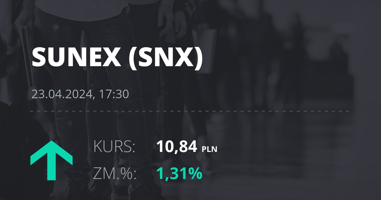 Notowania akcji spółki Sunex S.A. z 23 kwietnia 2024 roku