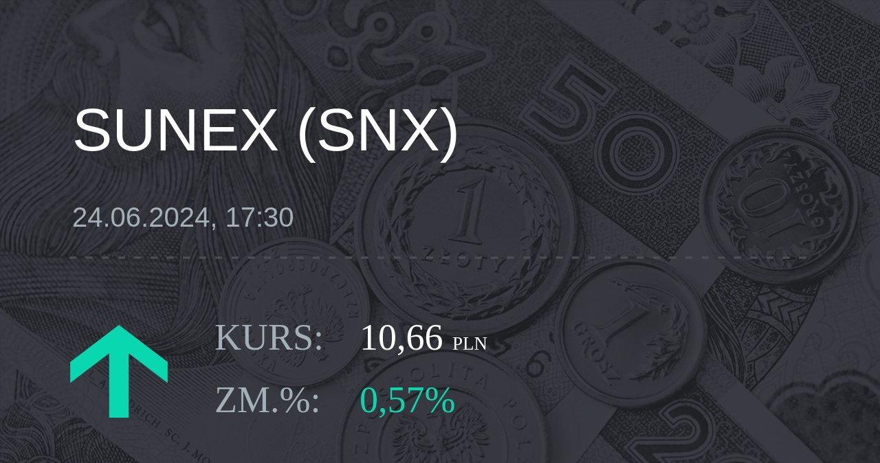 Notowania akcji spółki Sunex S.A. z 24 czerwca 2024 roku