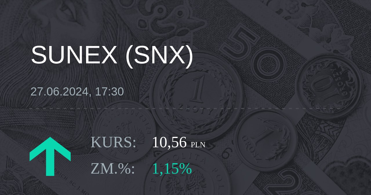 Notowania akcji spółki Sunex S.A. z 27 czerwca 2024 roku